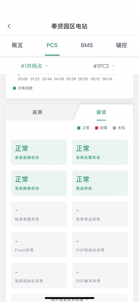 1061fd3d9e4979c0b5a82aa59c17a264