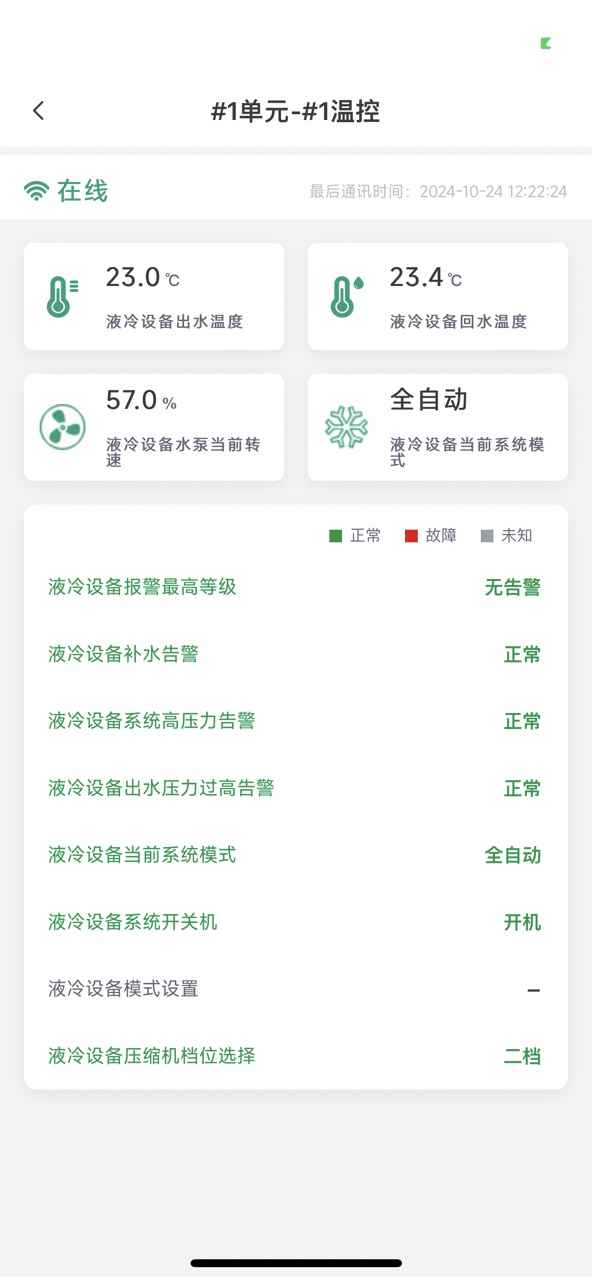 3f54d97ff0ce1b728a6fa72b1d8ddebf