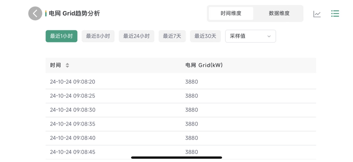 6a79c4ea887db601ad30560255162a14