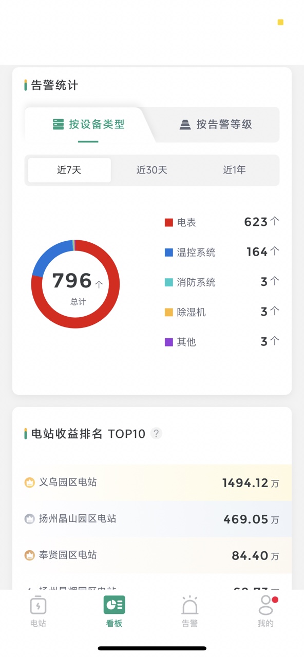 77d36952771201d5bfa2683feadf6037