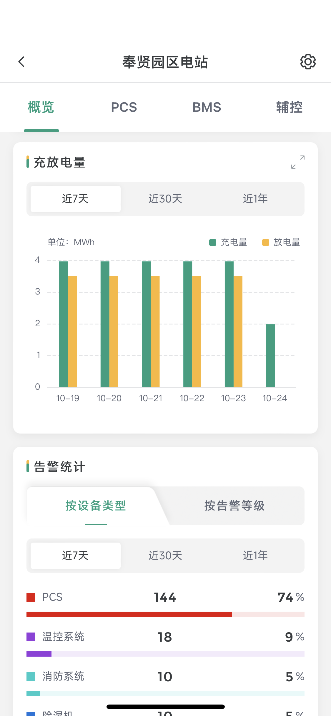 91f53b030b2cdfb448a31efccb54db54