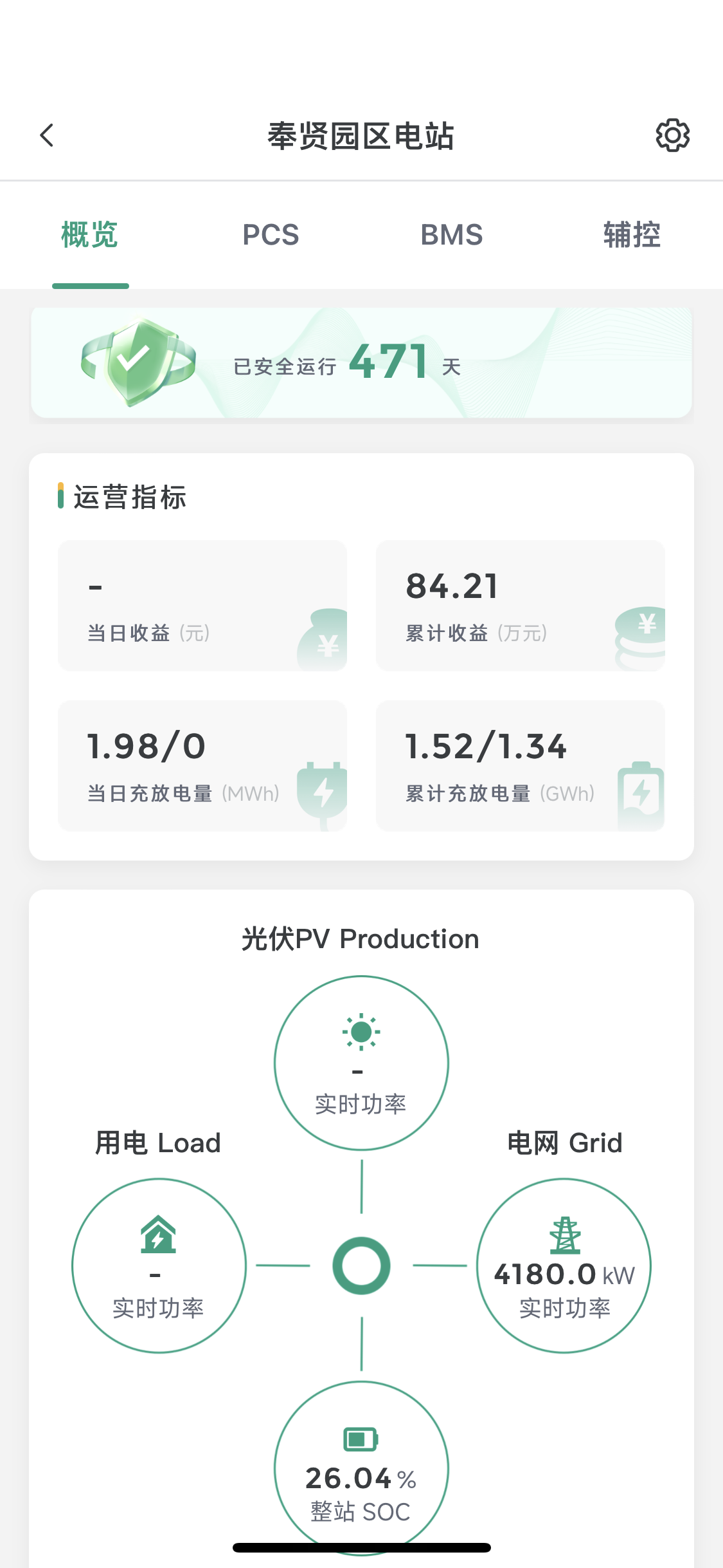 b90355d97b34000c475a7b089af9d28d