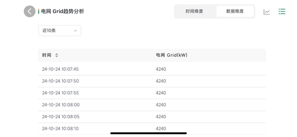 c567212832e09e7805d6f04c87736cf3