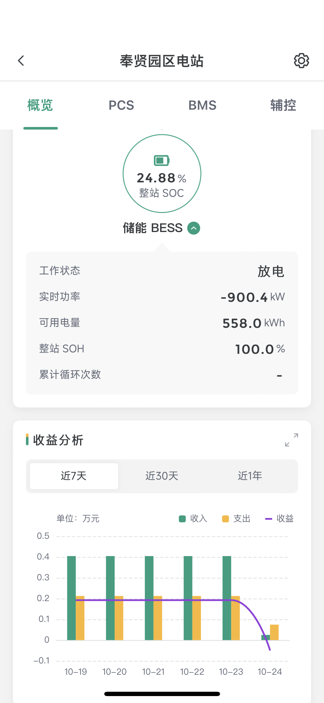 d2bf7ef6d19652afcf3313d95a535e96