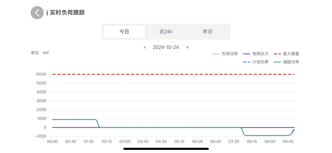 dd359ded6b2b23365cbce2b46c1c6e74